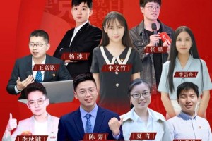 同济大学多少党员