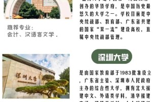 深圳共有多少所大学