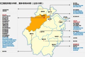 全国最多的大学是哪个省