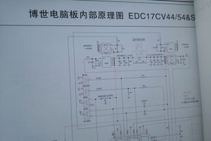 博士edc系统分多少种