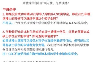 伦敦国王学院csc录取多少