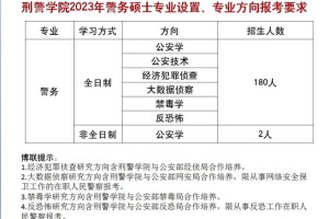 哪个大学的刑侦专业好