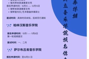 德国戏剧学院有多少