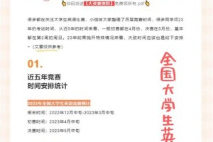 大英赛报名费多少