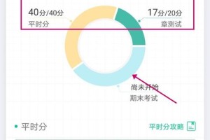 智慧树一科多少学分