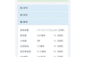 武职多少学分可以评奖学金