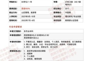 江苏大学每学分多少