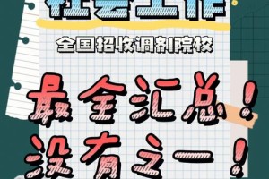 社会工作者专业哪个大学