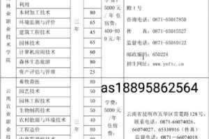 农业职业技术学院哪个专业好