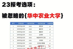 华中农业大学哪个专业最强