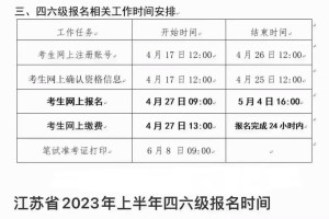 英语四级报名费是多少