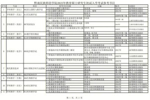 黔南师范学费多少