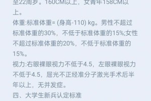 义务兵退伍费多少钱