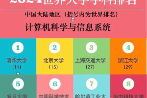 世界哪个大学信息系好