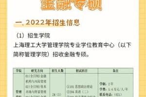 上海理工大学哪个专业好