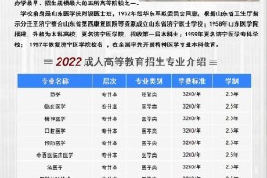 济宁医学院多少专业