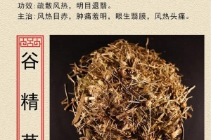 多少年前尝草别谷