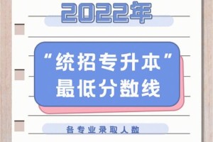 内蒙古财经哪个专业好