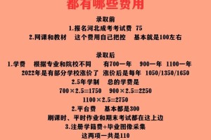 河北成年大学需要多少费用