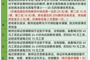 兼职培训老师工资多少山东