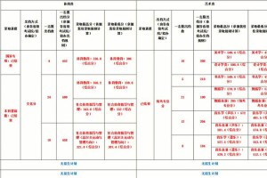 海南师范有多少分