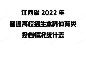 江西哪个大学招收体育生