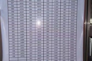 里仁学院多少学生