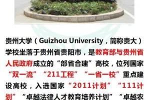 贵州大学有多少博士点