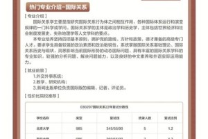 法学和国际关系专业哪个好