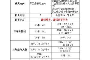 浙江大学多少学费