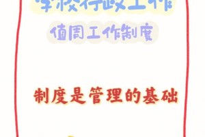 学校值周院长的院是哪个