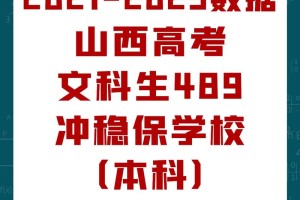 山西哪个高中学校文科好