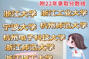 杭电导师发多少补贴