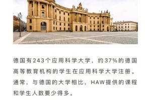 哪个大学有应用科学