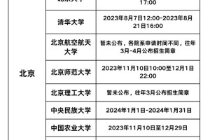 大学绿色通道多少天