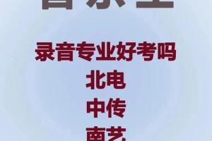 哪个学校有录音专业研究生