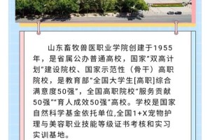 山东省学兽医哪个学校好