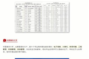 985哪个大学数学招不满