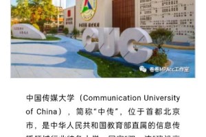 北京传媒大学邮编多少