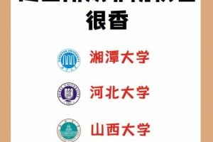 湘大美术生在哪个学院