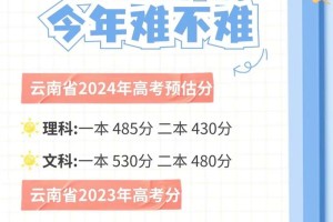 2028年高考多少分