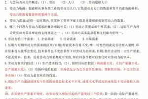 劳动经济学多少学分