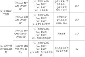 南京哪个大学招研究生