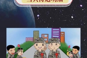 当兵地方补助是多少