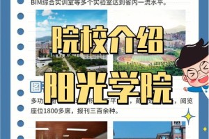 阳光学院的会计学属于哪个学院