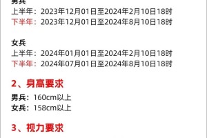 征兵报名费多少钱