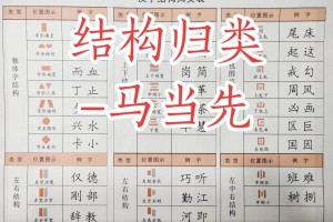 大学汉字需要认识多少