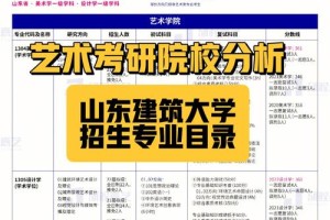 山东哪个大学招艺术类研究生