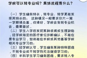 天津体育职业学院排名多少