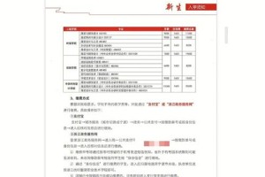 宁波纺织学院学费多少